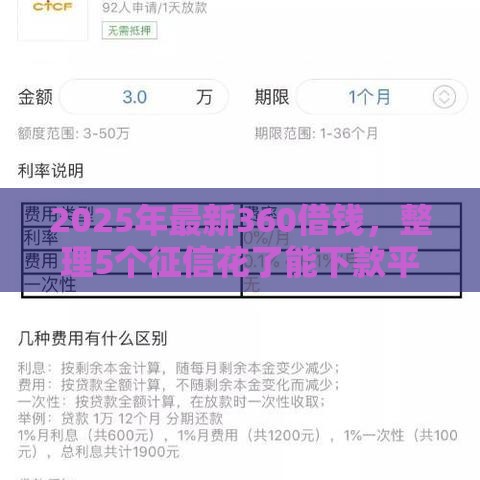 2025年最新360借钱，整理5个征信花了能下款平台