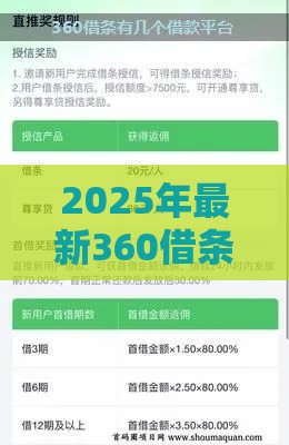 2025年最新360借条怎么借款，看看这五个借钱的平台100%能借到18周岁