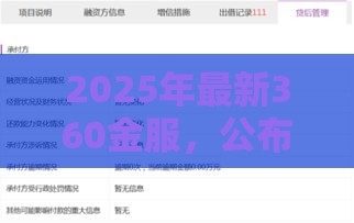 2025年最新360金服，公布5个不看征信的网贷平台