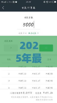 2025年最新360如何借钱，公布五个如何投诉贷款平台