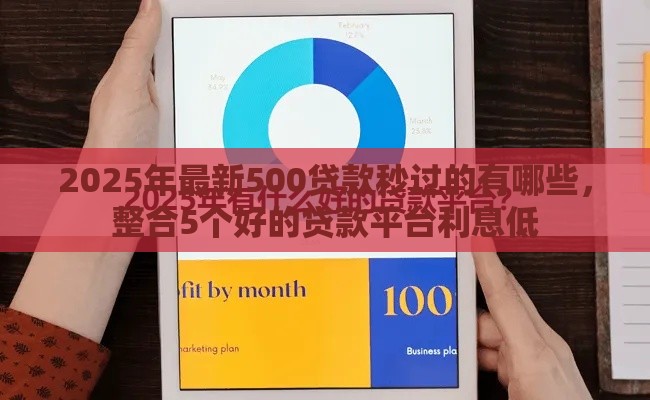 2025年最新500贷款秒过的有哪些，整合5个好的贷款平台利息低