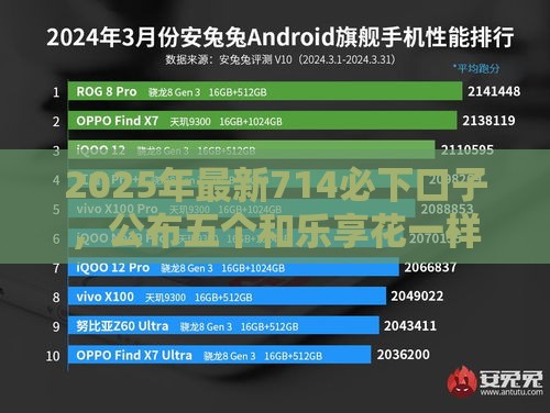 2025年最新714必下口子，公布五个和乐享花一样的平台