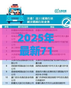2025年最新715高炮贷款平台有哪些，试试这五个哪些是正规网贷平台