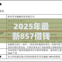 2025年最新857借钱，整合五个网上贷款平台好