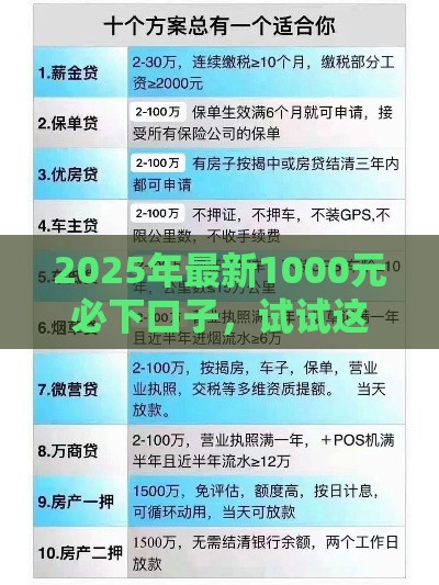 2025年最新1000元必下口子,试试这五个贷款平台好贷 2025年最新1000元必下口子,试试这五个贷款平台好贷