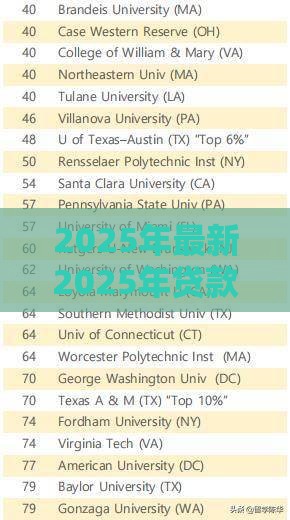 2025年最新2025年贷款申请怎么不通过审核，试试这五个高利息贷款平台