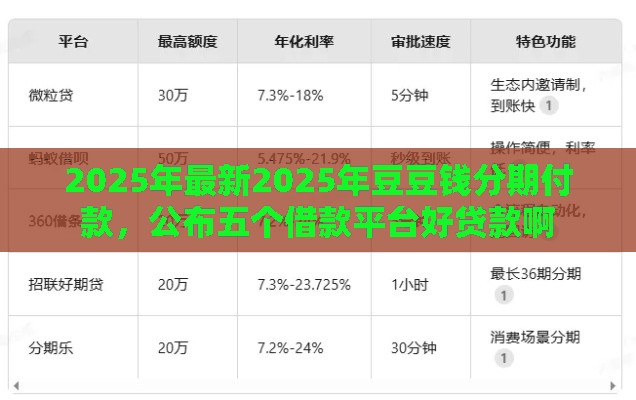 2025年最新2025年豆豆钱分期付款，公布五个借款平台好贷款啊