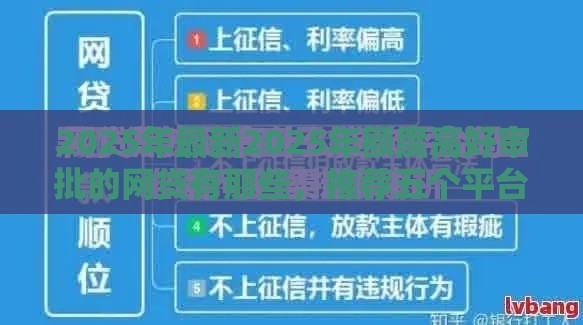2025年最新2025年额度高好审批的网贷有那些，推荐五个平台借钱快