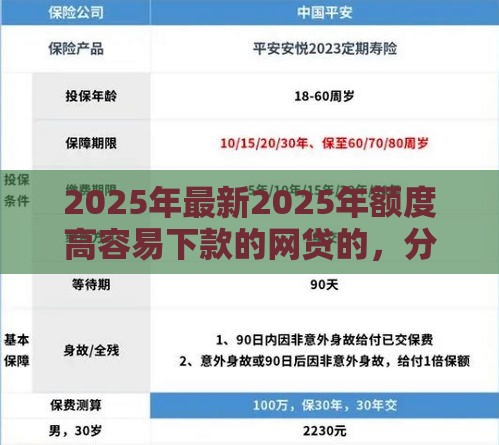 2025年最新2025年额度高容易下款的网贷的，分享5个微信公众号黑启平台还可以贷款