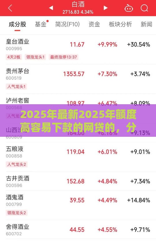 2025年最新2025年额度高容易下款的网贷的，分享5个微信公众号黑启平台还可以贷款