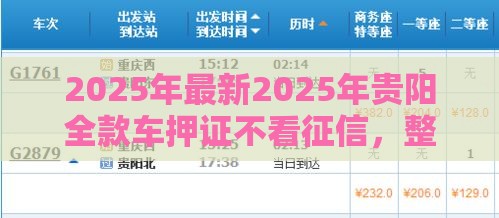 2025年最新2025年贵阳全款车押证不看征信，整理五个什么网贷平台好借钱