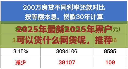 2025年最新2025年黑户可以贷什么网贷呢，推荐五个有什么像安逸花这种软件