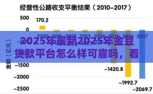 2025年最新2025年金豆贷款平台怎么样可靠吗，看看这五个小额贷款正规平台