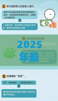 2025年最新2025年靠微信借钱的软件叫什么，整理5个有啥贷款平台容易过的