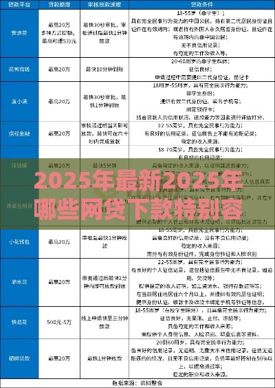 2025年最新2025年哪些网贷下款特别容易，试试这五个十大容易过的网贷平台