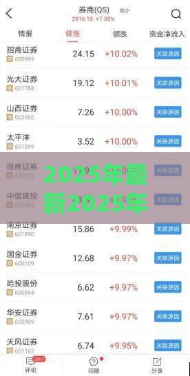 2025年最新2025年那个贷款平台不看征信，整合五个深夜秒下款的口子