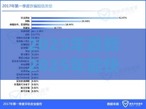 2025年最新2025年能快速下款的贷款有哪些，整合5个网贷比较正规的平台