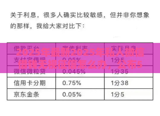 2025年最新2025年私人微信借钱无视征信怎么办，公布5个和全民钱包一样好下款的软件