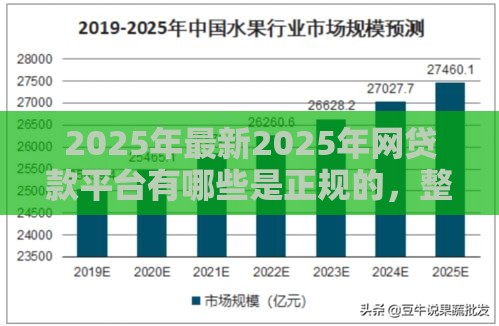 2025年最新2025年网贷款平台有哪些是正规的,整理五个网上公积金贷款平台 2025年最新2025年网贷款平台有哪些是正规的,整理五个网上公积金贷款平台