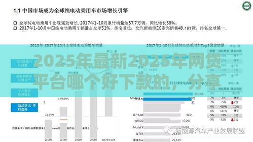 2025年最新2025年网贷平台哪个好下款的，分享5个十大良心贷款平台利息低