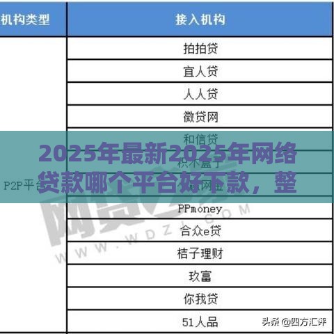 2025年最新2025年网络贷款哪个平台好下款，整理五个不看负债不看征信可以下款的平台