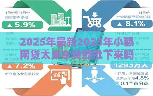 2025年最新2025年小额网贷太多车贷能批下来吗，梳理5个利息低的贷款平台