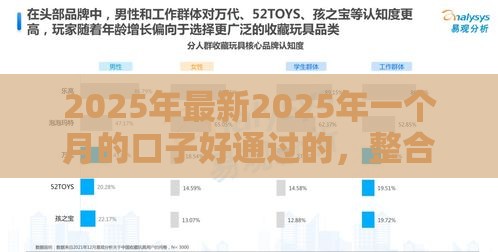 2025年最新2025年一个月的口子好通过的，整合五个2025高炮借款平台黑口子链接
