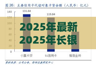 2025年最新2025年长银消费金融下款容易通过吗知乎，整理5个黑户也能贷的平台