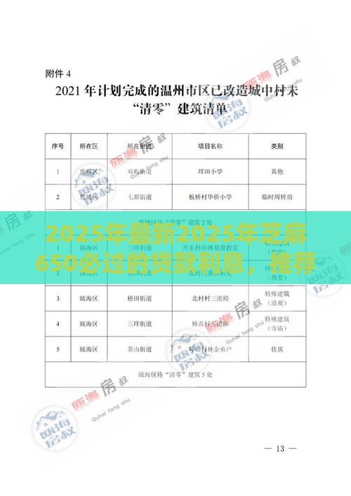 2025年最新2025年芝麻650必过的贷款利息，推荐五个借300块钱用什么软件