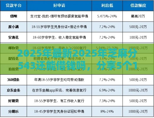 2025年最新2025年芝麻分543还能借钱吗，分享5个17岁学生贷款平台