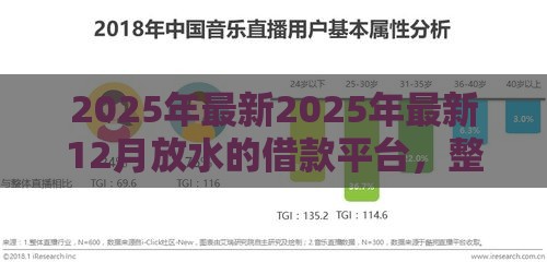 2025年最新2025年最新12月放水的借款平台，整理5个花户必下款的口子
