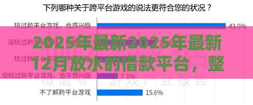 2025年最新2025年最新12月放水的借款平台，整理5个花户必下款的口子