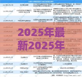 2025年最新2025年最新714高炮逾期好几个，整理五个贷款利息最低的平台