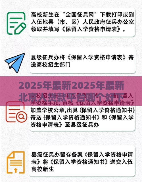 2025年最新2025年最新北京人贷款平台哪个好下款，梳理五个17岁能贷款的平台