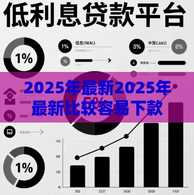 2025年最新2025年最新比较容易下款的软件是什么软件，公布5个高额贷款平台