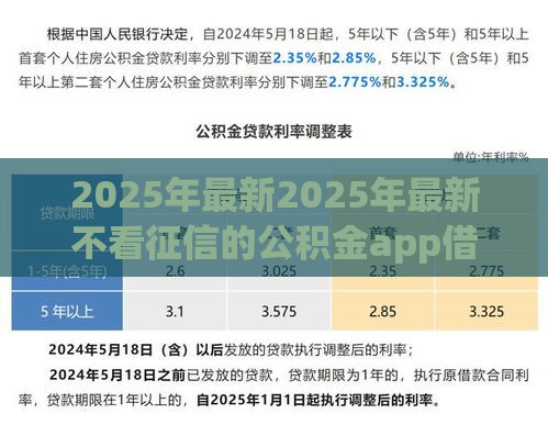 2025年最新2025年最新不看征信的公积金app借款，公布5个各种贷款平台