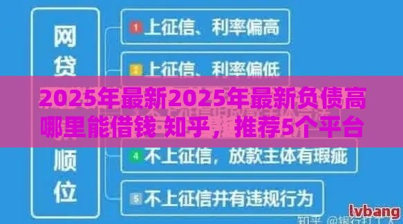 2025年最新2025年最新负债高哪里能借钱 知乎，推荐5个平台可以百分百借款网贷