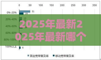 2025年最新2025年最新哪个网络平台借钱利息最低，分享5个哪些低息可靠可以分12期以上的借款平台