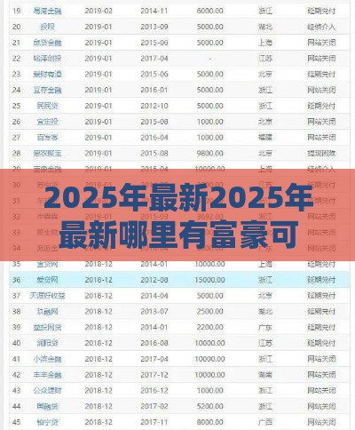 2025年最新2025年最新哪里有富豪可以微信借钱，分享五个黑户网贷黑名单需要2万能借款平台