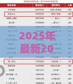 2025年最新2025年最新年什么好下款，整合5个17周岁贷款平台