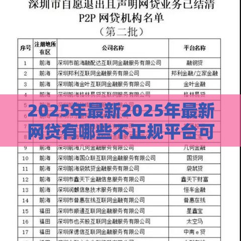 2025年最新2025年最新网贷有哪些不正规平台可以借款，整合五个苹果贷款口子