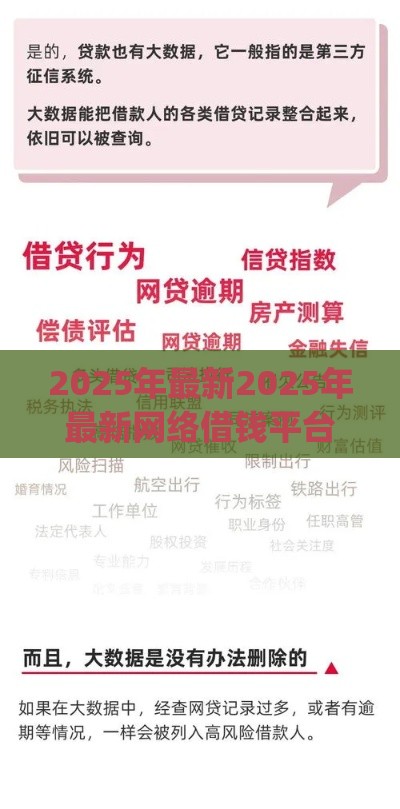 2025年最新2025年最新网络借钱平台不看征信的有哪些，试试这五个网贷平台app