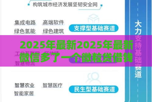 2025年最新2025年最新微信多了一个微粒贷借钱，整理五个现在平台可以借钱