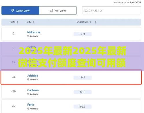 2025年最新2025年最新微信支付额度查询可用额度，试试这5个黑户花户能下款的平台