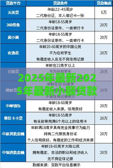 2025年最新2025年最新小额贷款软件哪个比较好贷，公布5个征信花借款平台容易通过