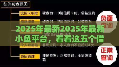 2025年最新2025年最新小鱼平台，看看这五个借款平台不上征信的