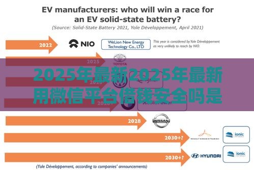 2025年最新2025年最新用微信平台借钱安全吗是真的吗，看看这五个2025类似拍脉会的口子