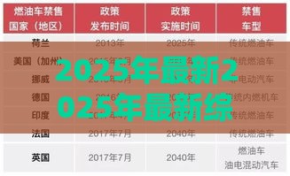 2025年最新2025年最新综合评分不足在哪里可以借款，试试这5个学生网贷平台