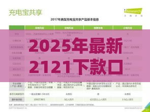 2025年最新2121下款口子，分享五个征信是花户平台可以借钱不