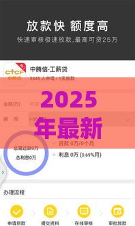 2025年最新5000小额借钱不需要征信20岁，整理五个最新贷款平台不看征信不看逾期